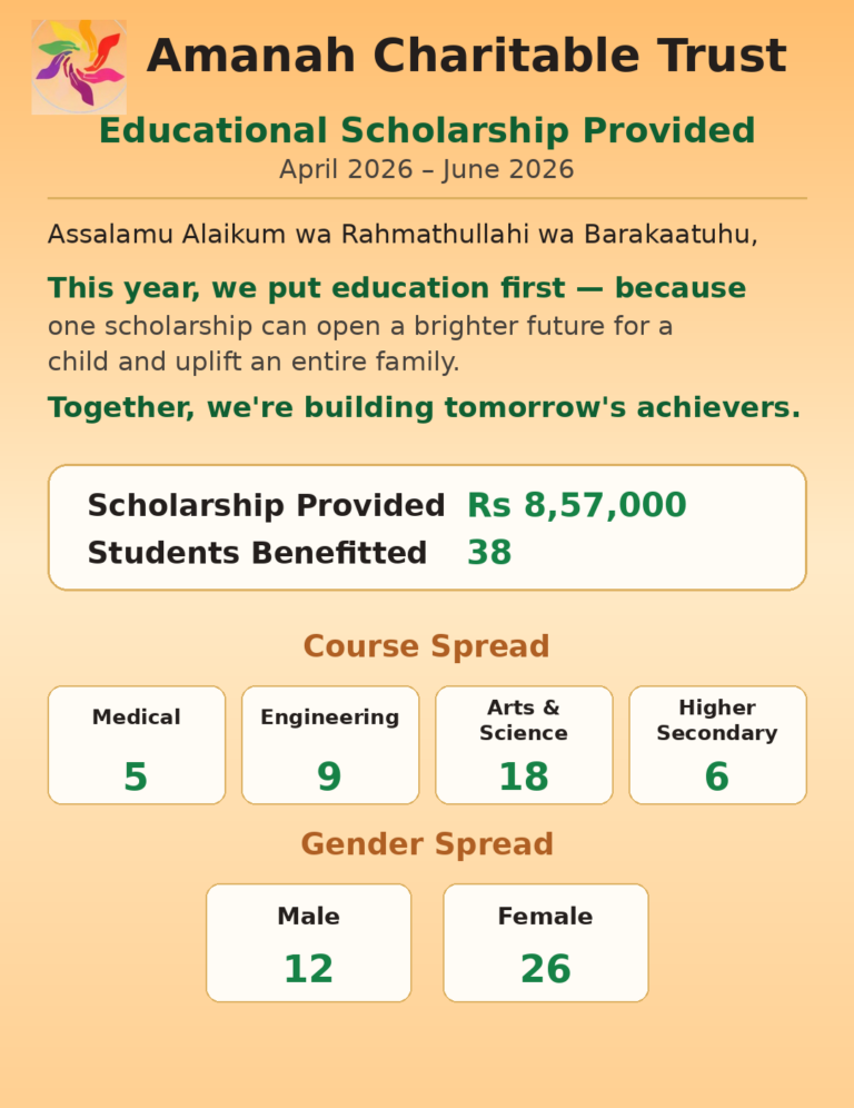 Amanah_Education_Scholarship_1